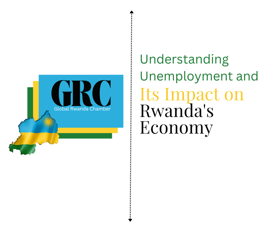Understanding Unemployment and Its Impact on Rwanda's Economy
