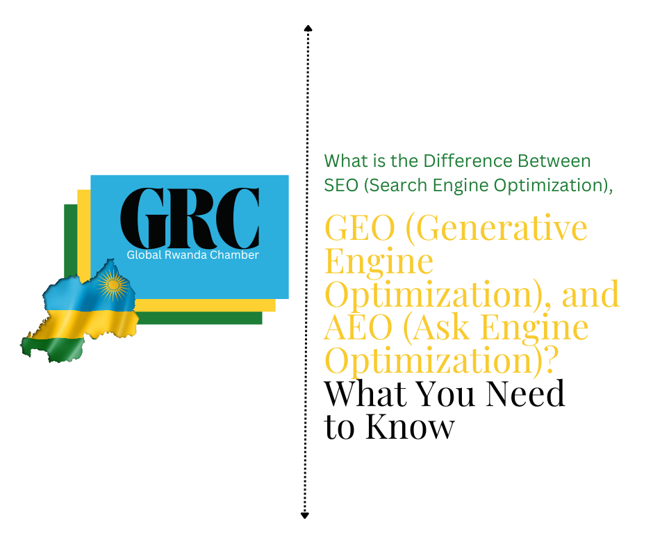 What is the Difference Between SEO (Search Engine Optimization), GEO (Generative Engine Optimization), and AEO (Ask Engine Optimization)? What You Need to Know